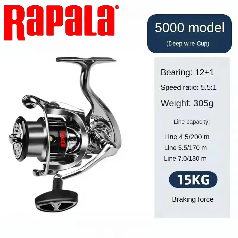 Rapala Spinning Fishing Reel 1 - огляд і ціна Abu Garcia Reel Max