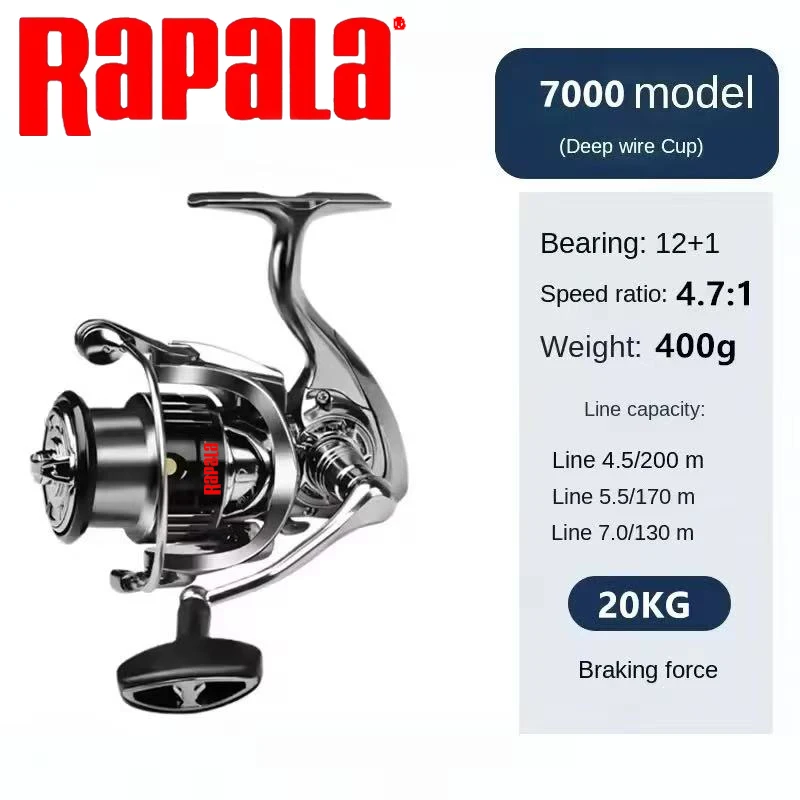 Rapala Spinning Fishing Reel 1 - огляд і ціна Abu Garcia Reel Max