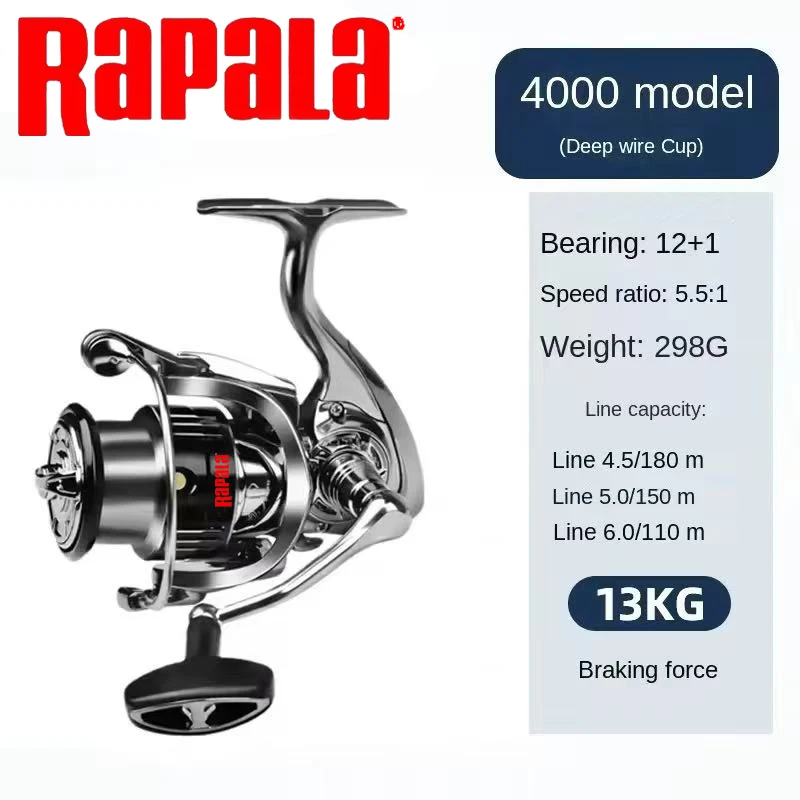 Rapala Spinning Fishing Reel 1 - огляд і ціна Abu Garcia Reel Max