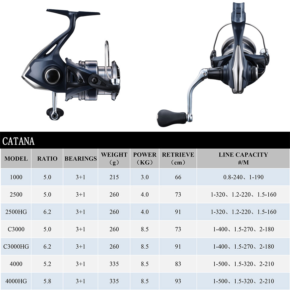 SHIMANO CATANA Spinning Fishin - огляд і ціна Abu Garcia Reel Max